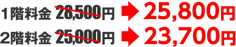 １階２階ともにプライスダウン